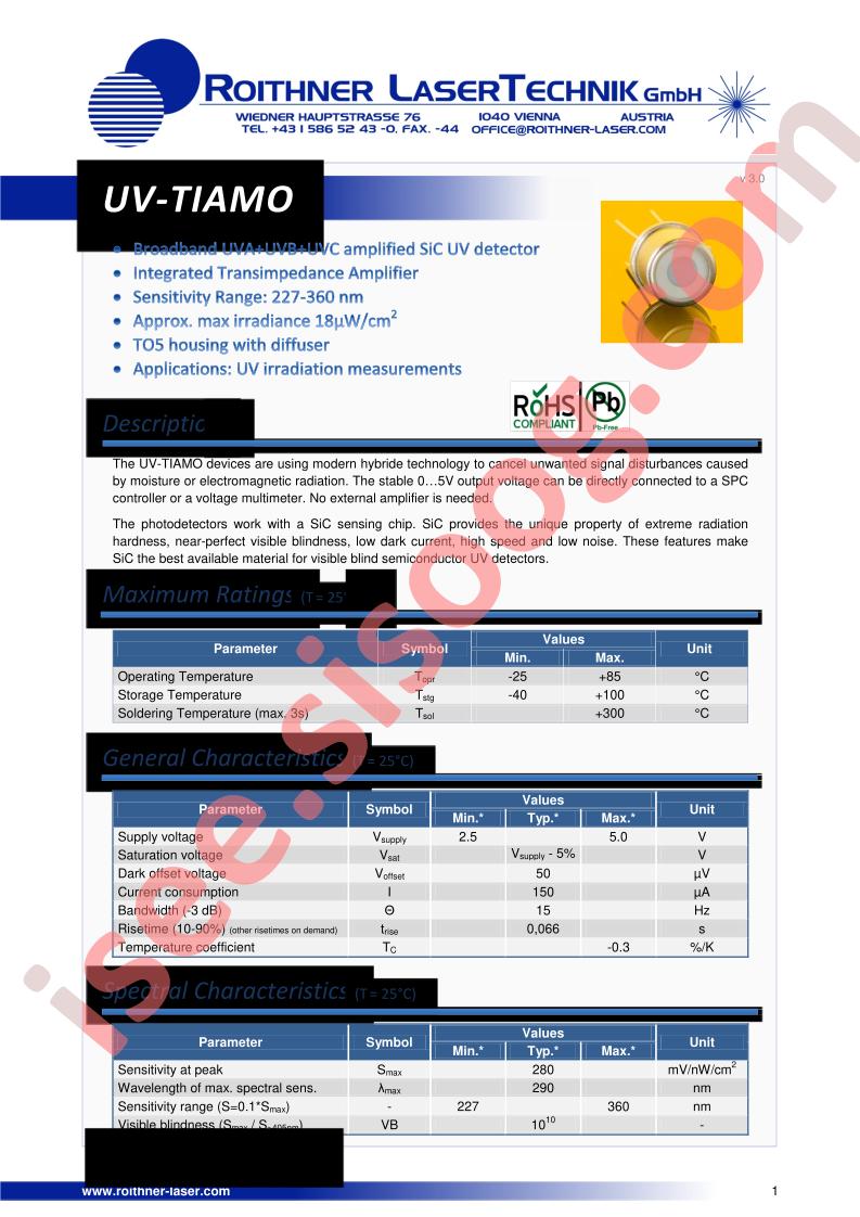 UV-TIAMO