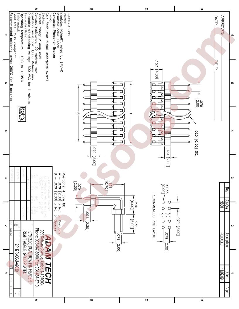 2PH2R-XX-U-A9830