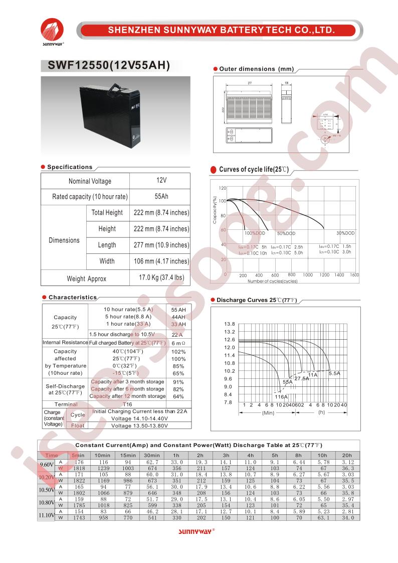 SWF12550_17