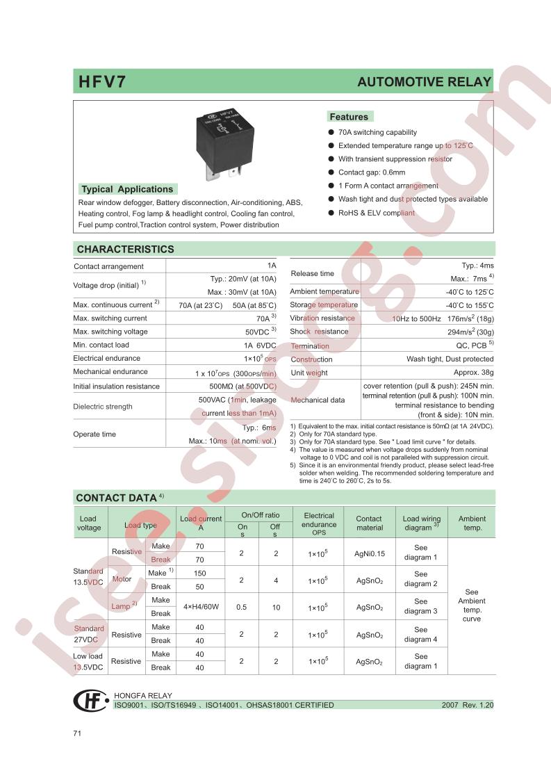 HFV7006HS3MD
