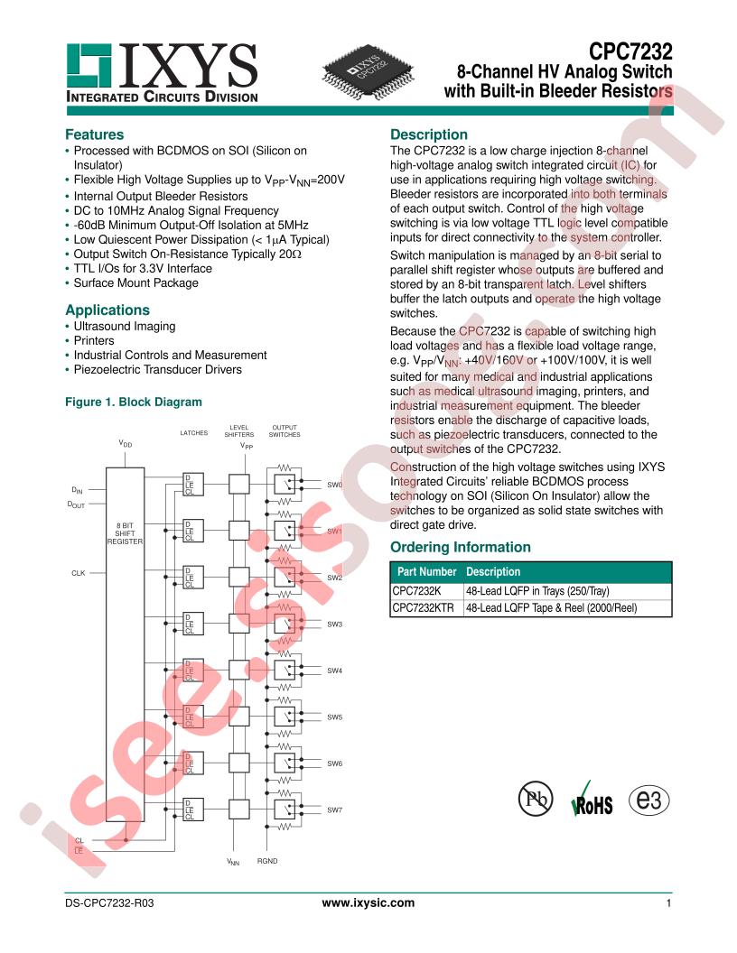 CPC7232