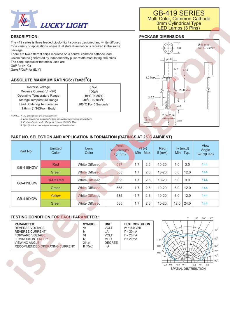 GB-419YGW