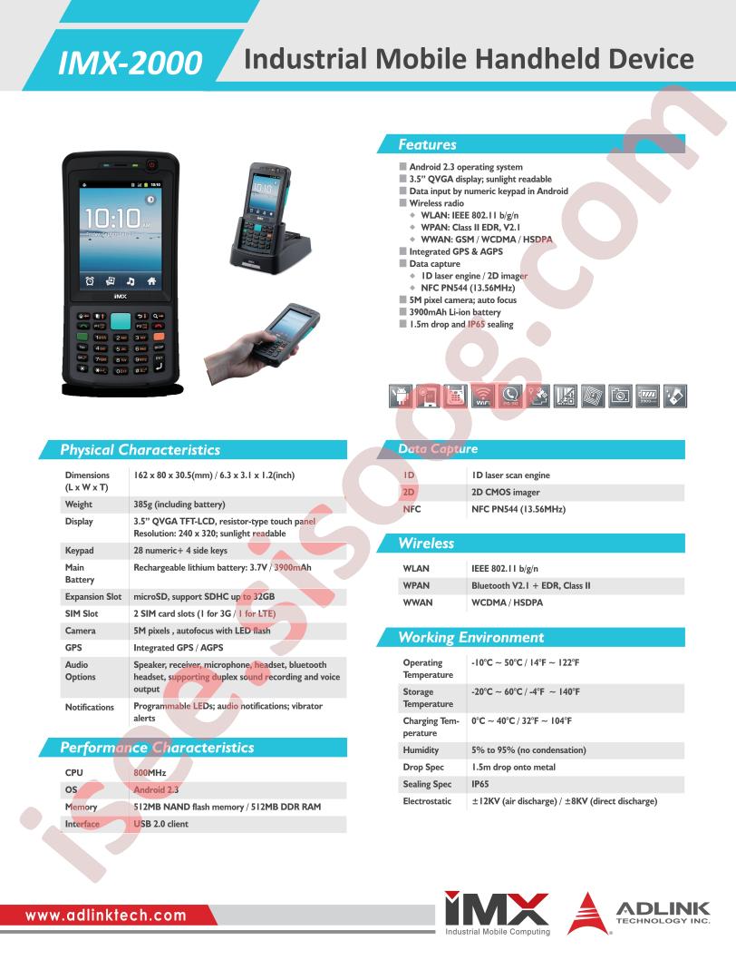 IMX-2175