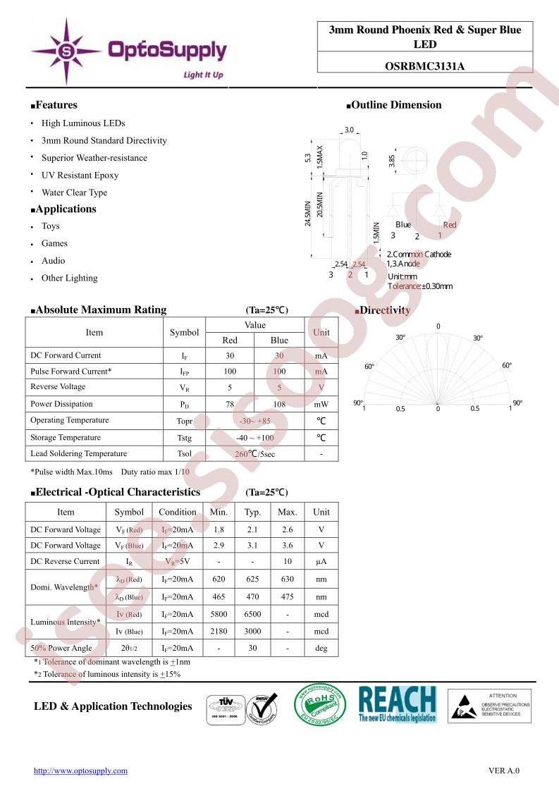 OSRBMC3131A_11