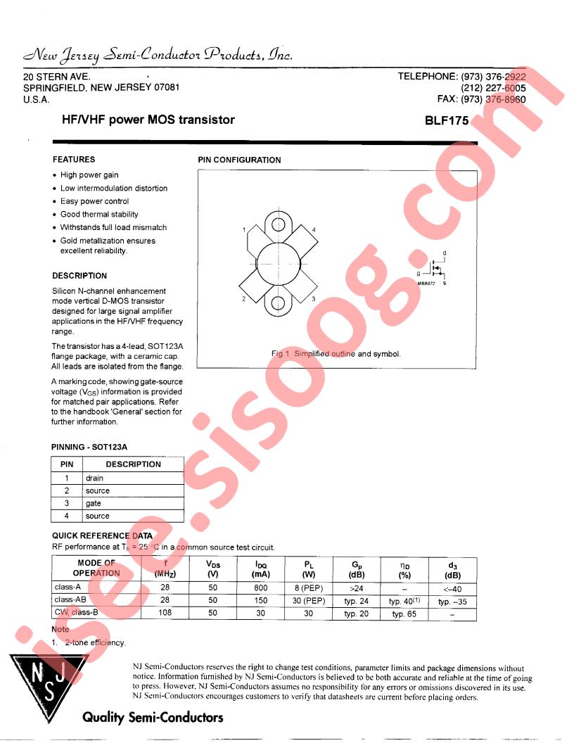 BLF175