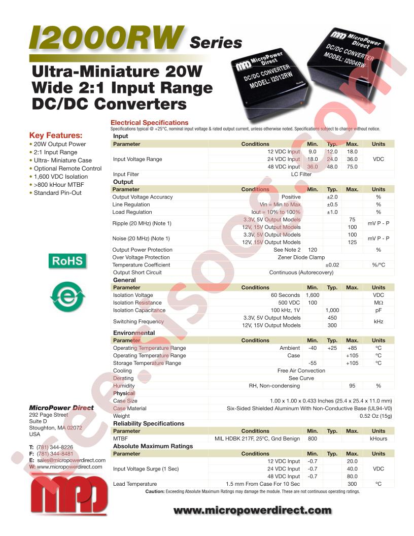 I2002RW