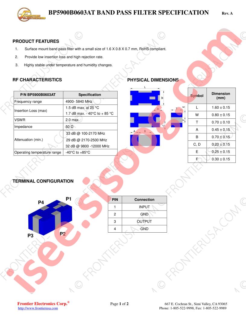 BP5900B0603AT