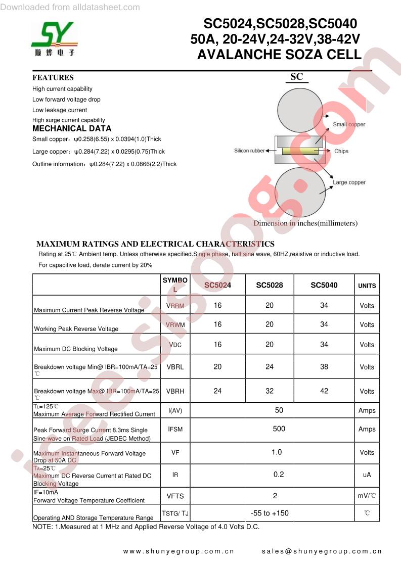SC5024-SC5040