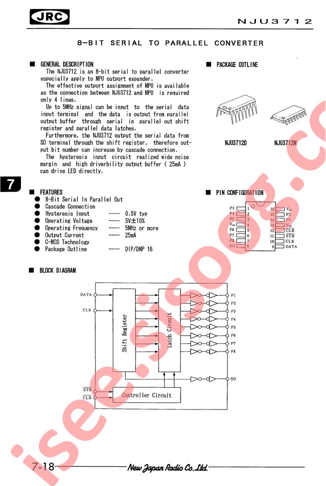 NJU3712D