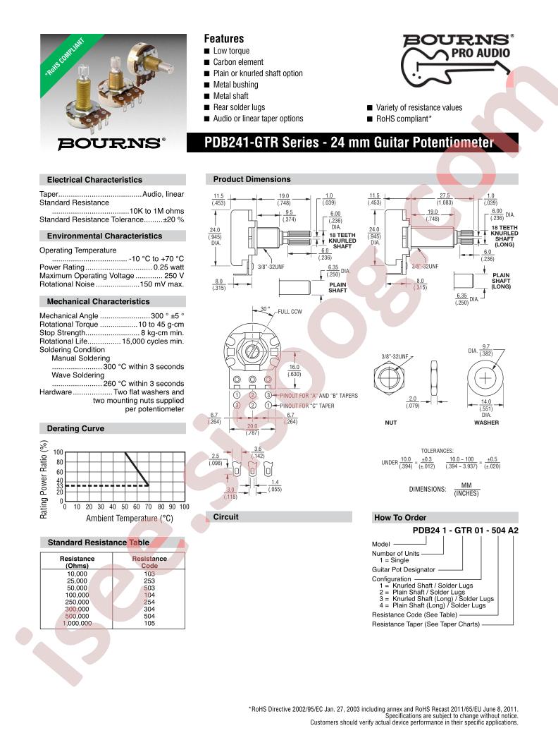 PDB241-GTR