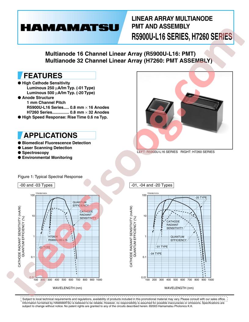 H7260-03