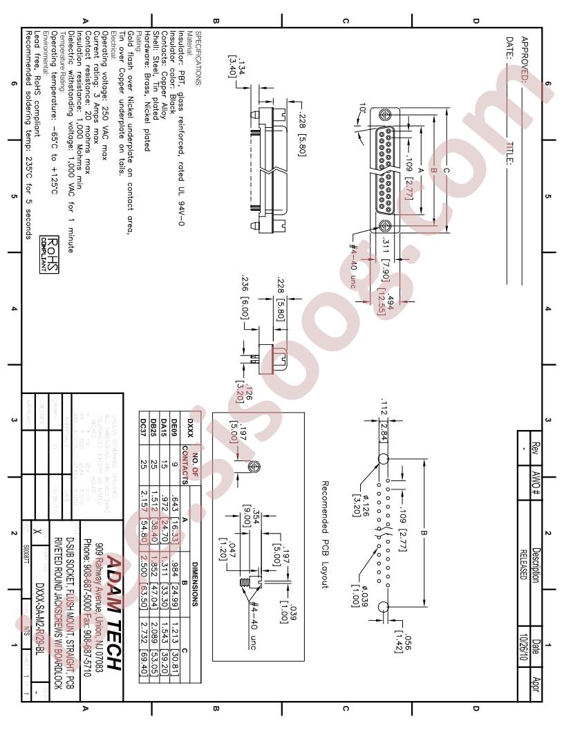 DXXX-SA-M2-R29-BL