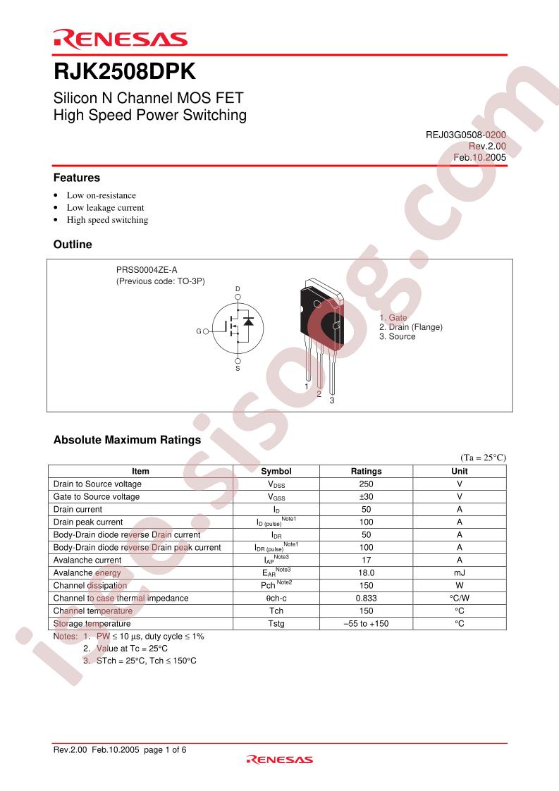 RJK2508DPK