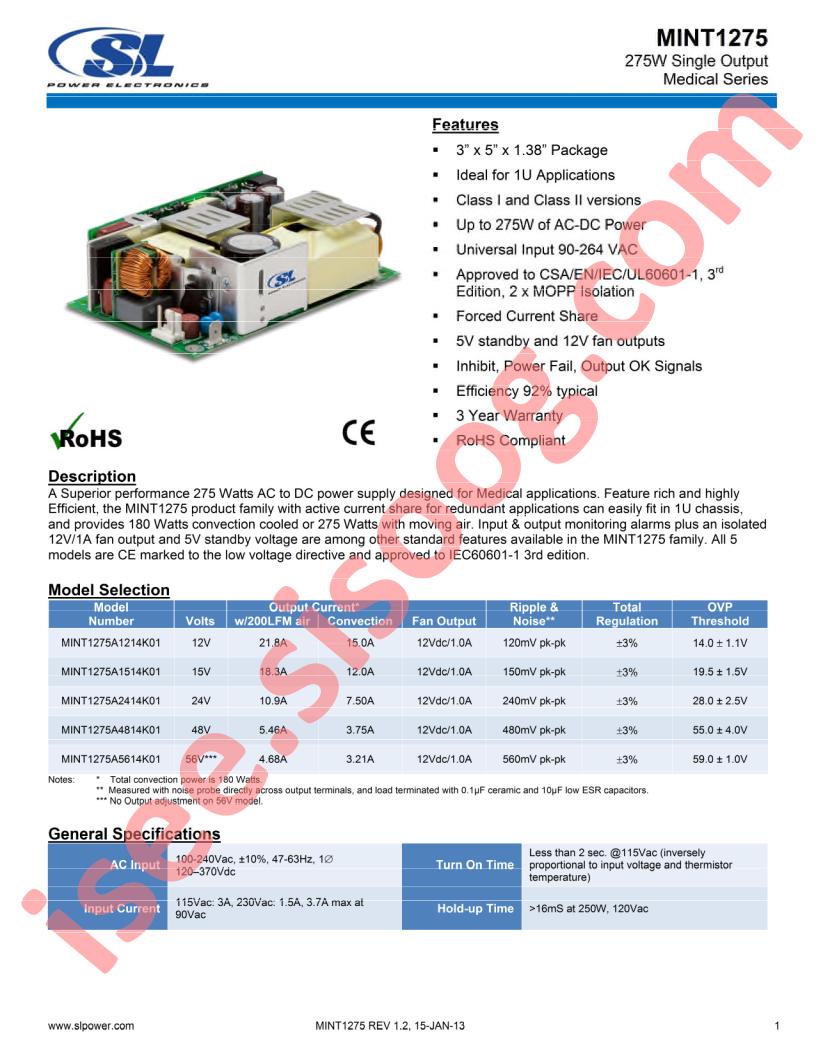 MINT1275