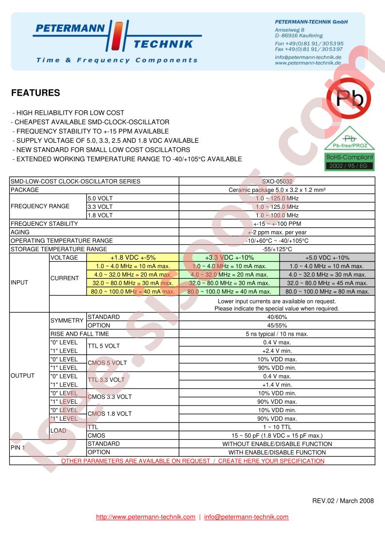 SXO3-05032