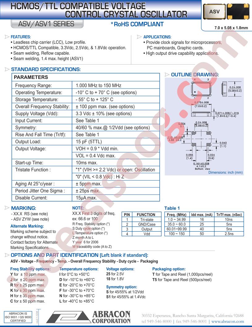 ASV118XXDR
