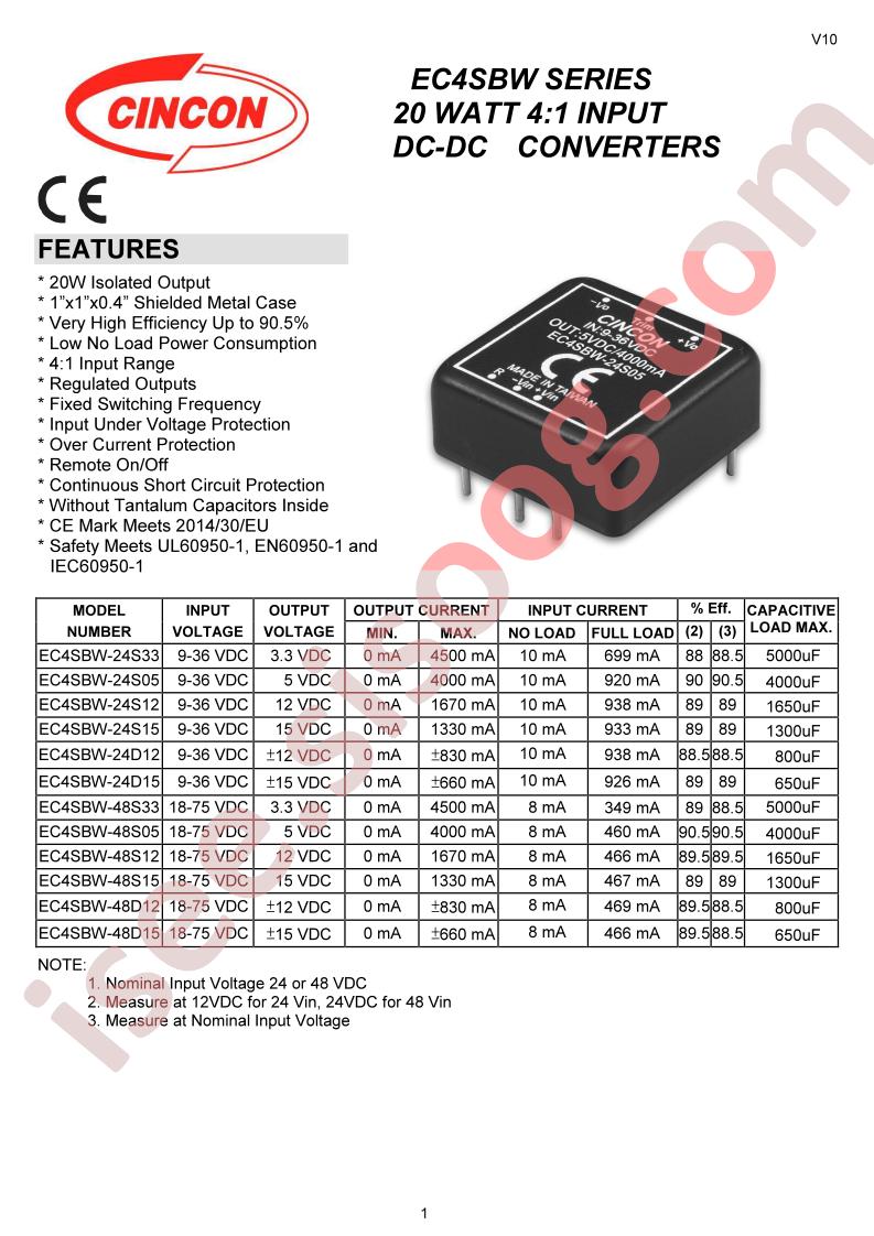 EC4SBW-24S05