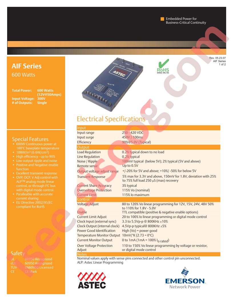 AIF80A300