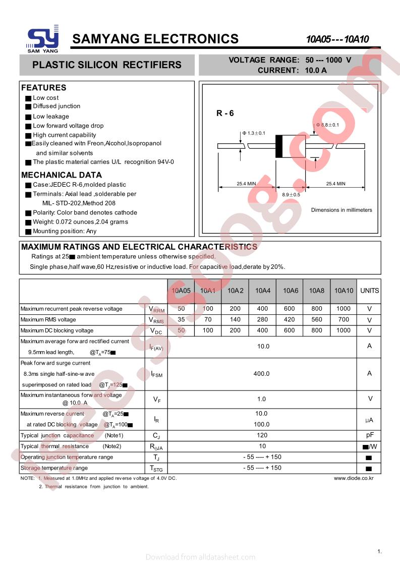 10A1