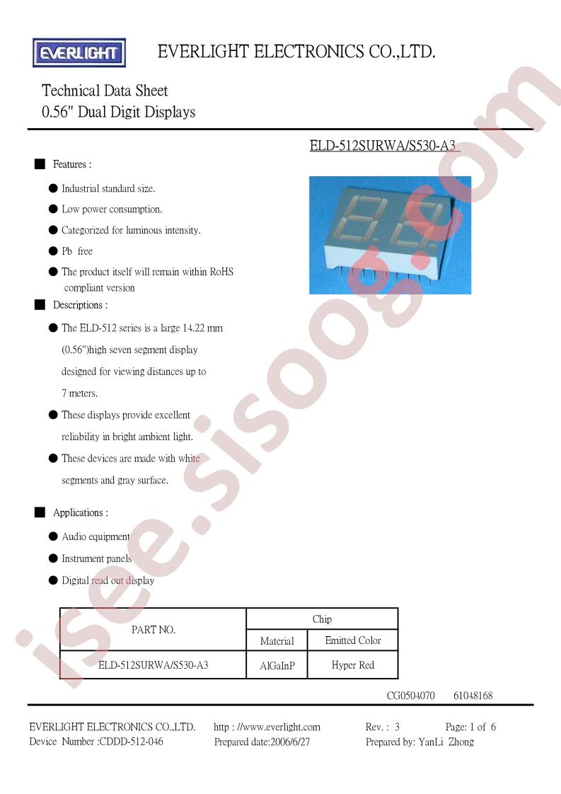 ELD-512SURWA