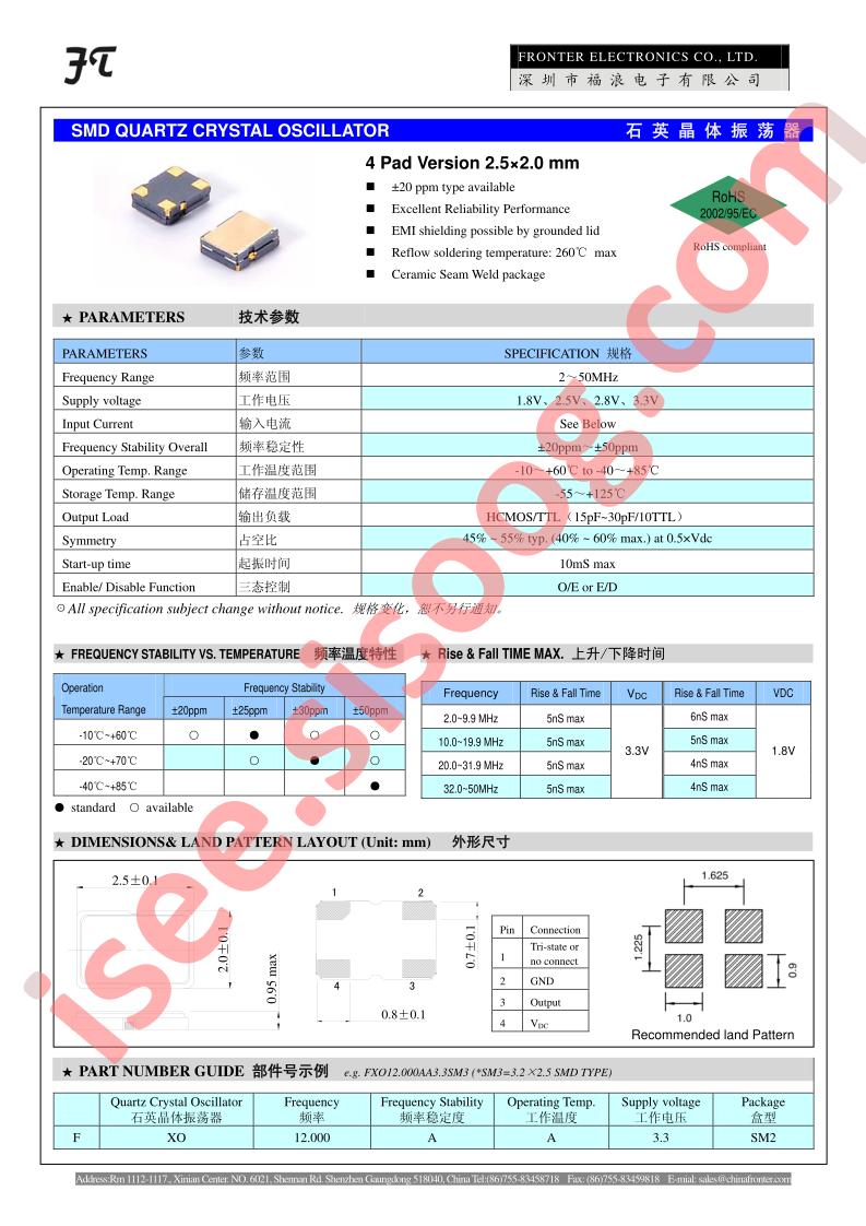 OSC-SMD2520