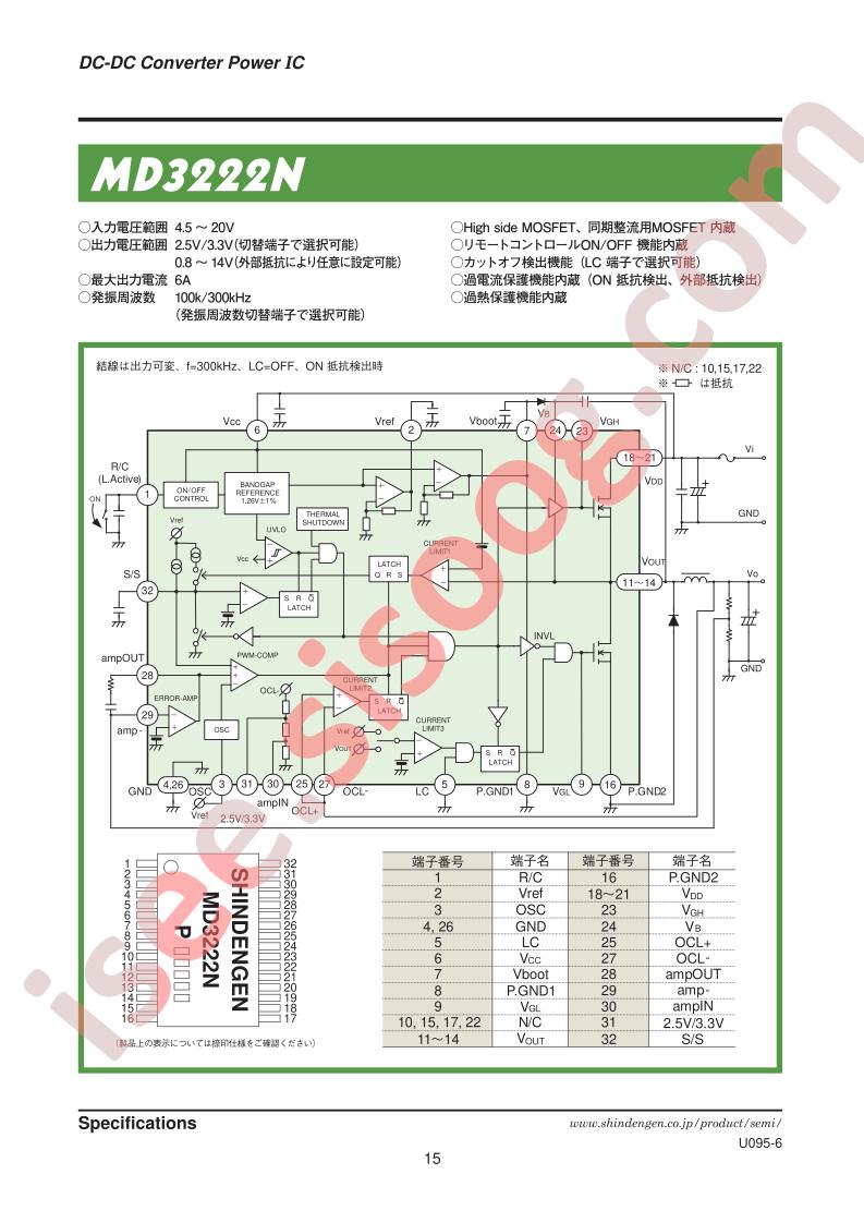 MD3222N