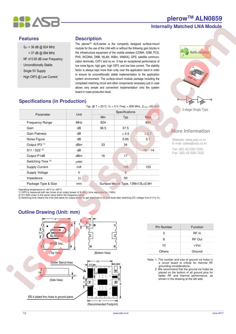 ALN0859