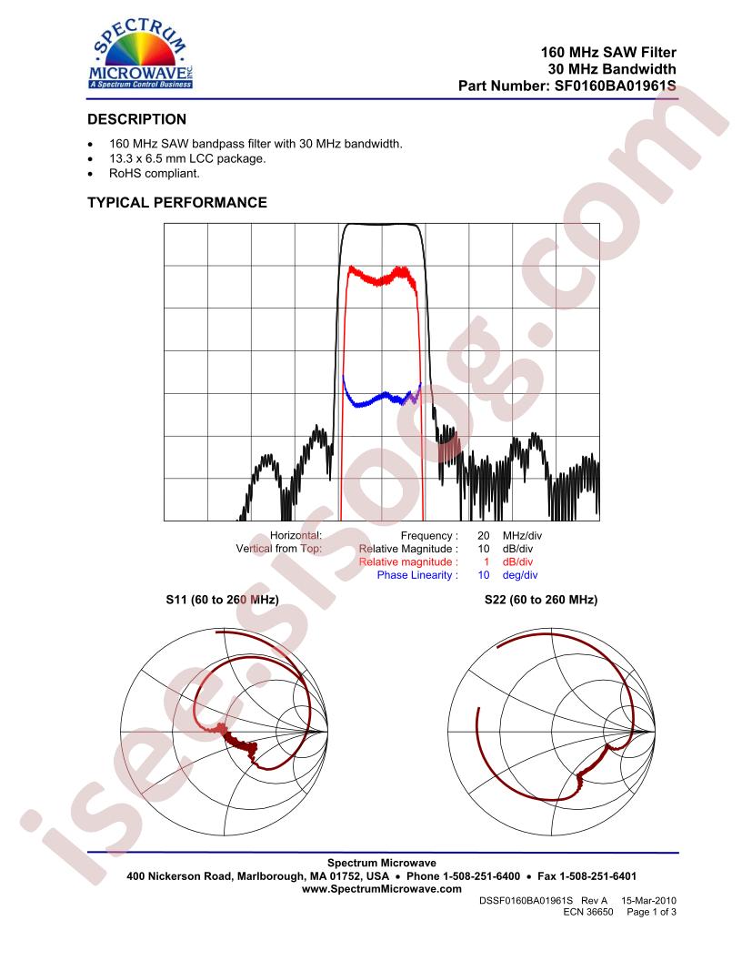 SF0160BA01961S