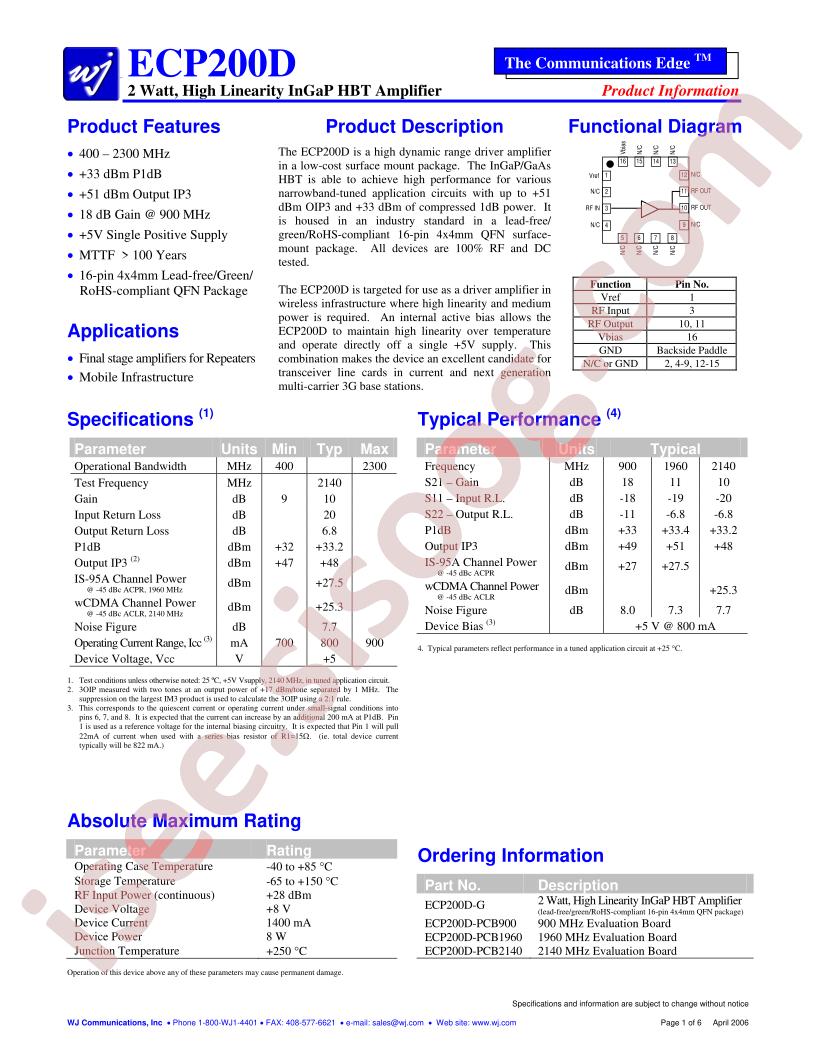 ECP200D