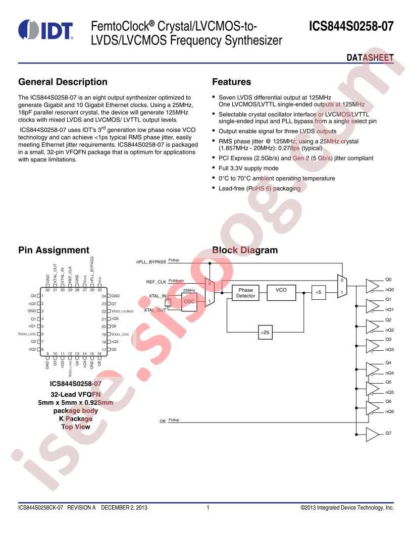 ICS844S0258-07