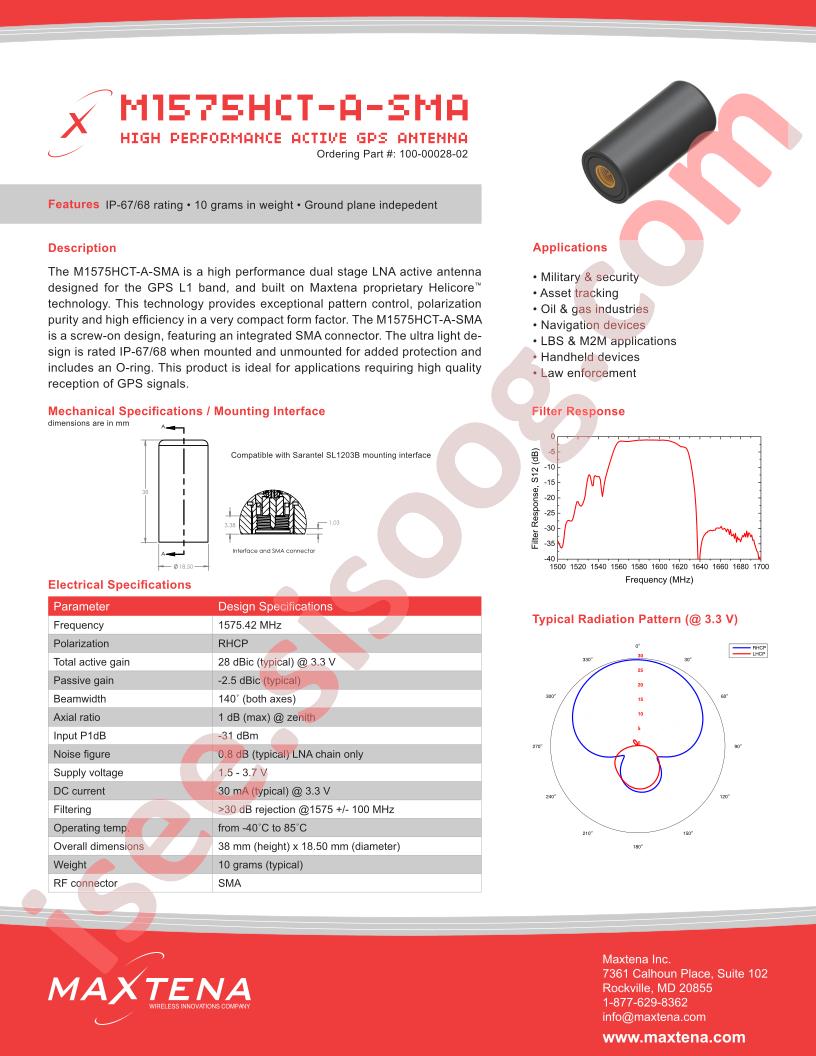 M1575HCT-A-SMA