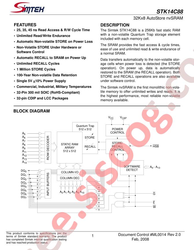 STK14C88-5L35M