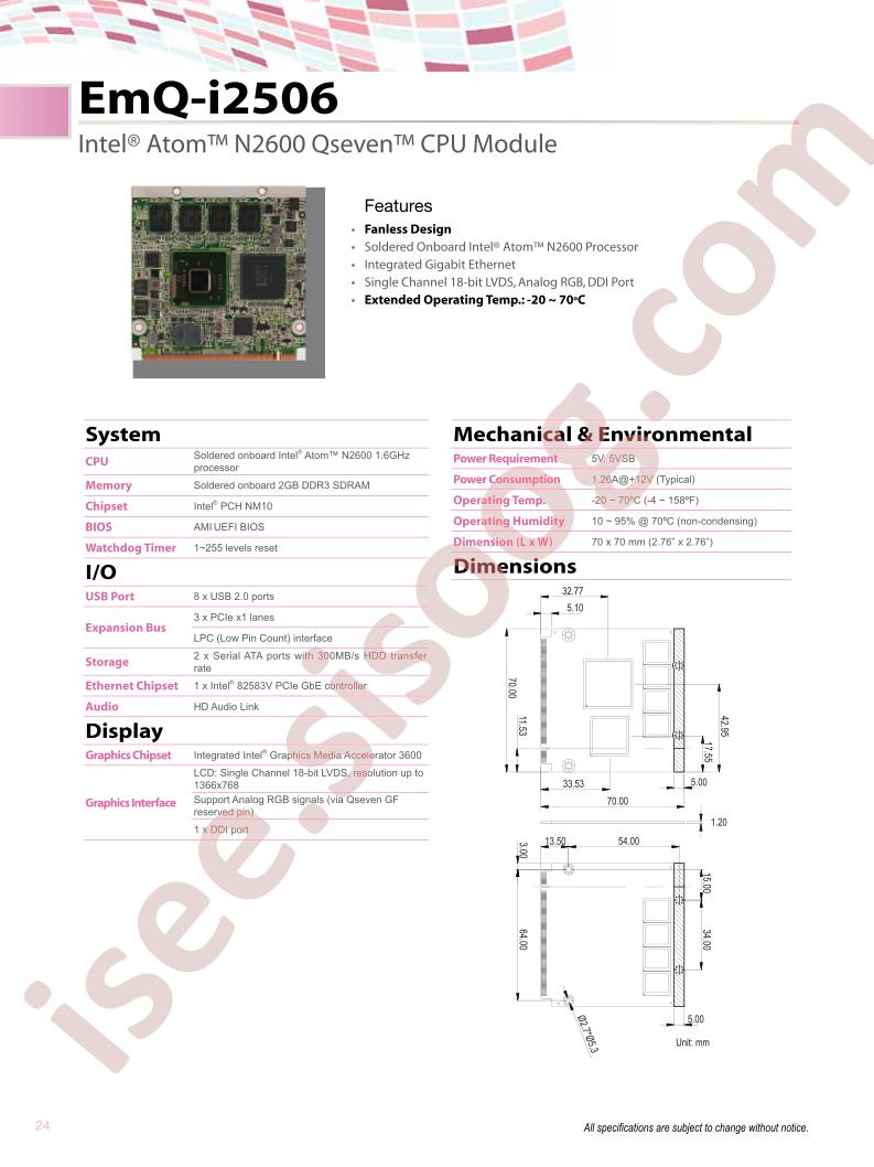 EMQ-I2506