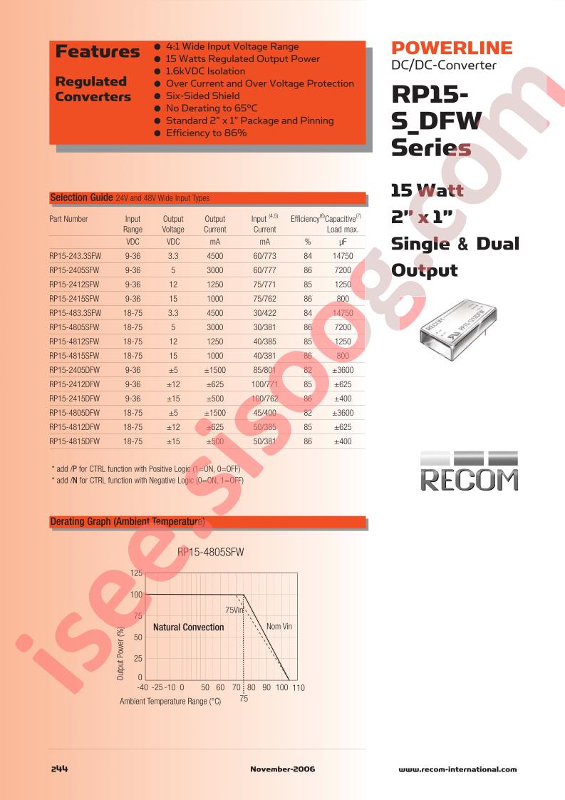 RP15-243.3SFW