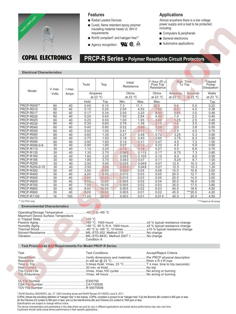 PRCP-R017