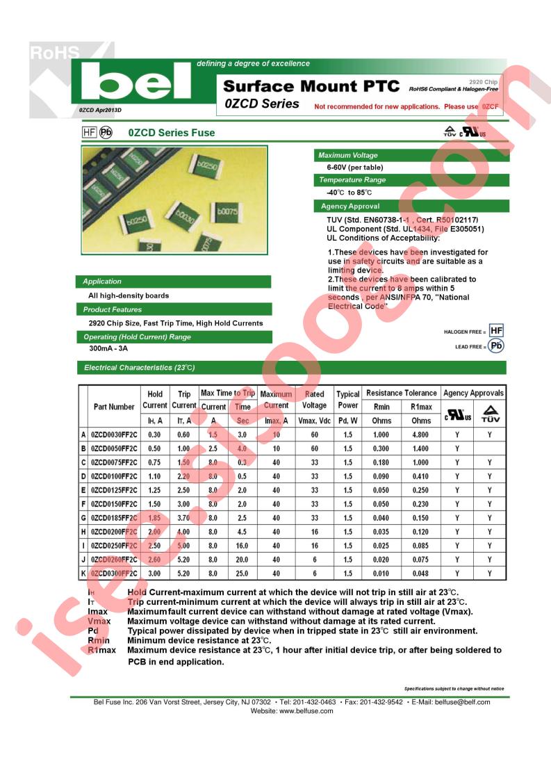 0ZCD0300FF2C