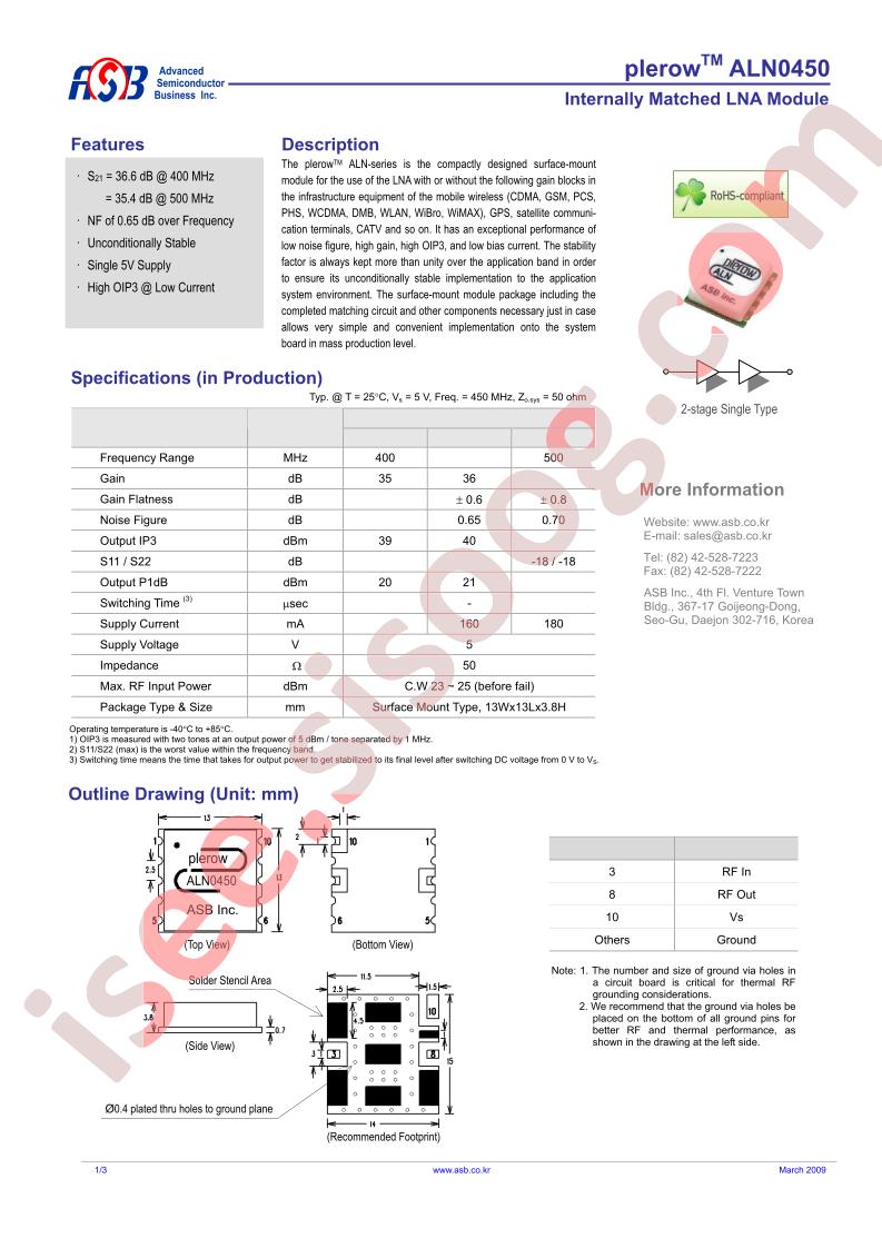 ALN0450