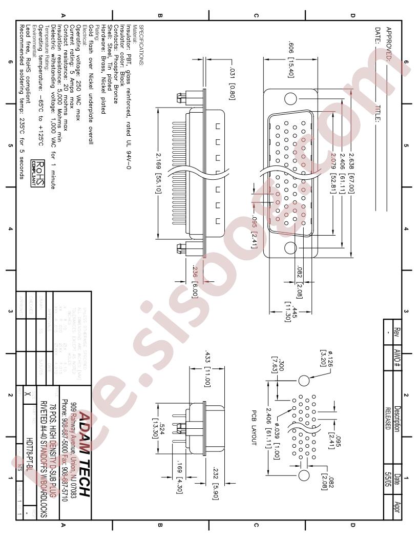 HDT78-PT-BL