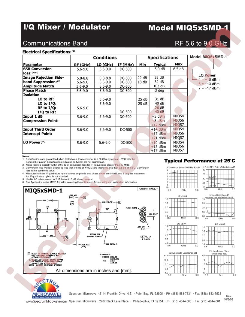 MIQ5XSMD-1