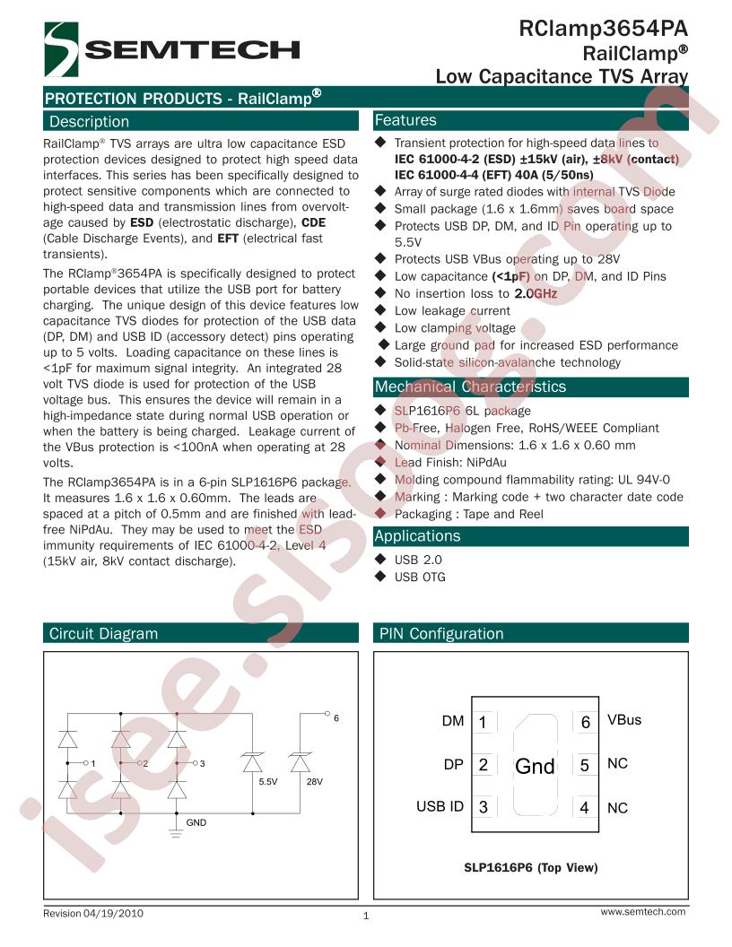 RClamp3654PATCT