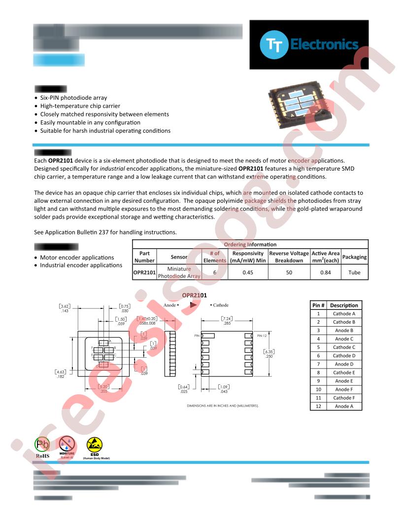 OPR2101