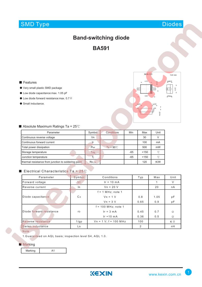 BA591