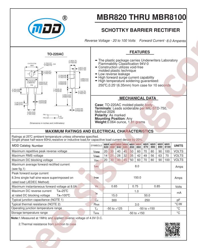 MBR840