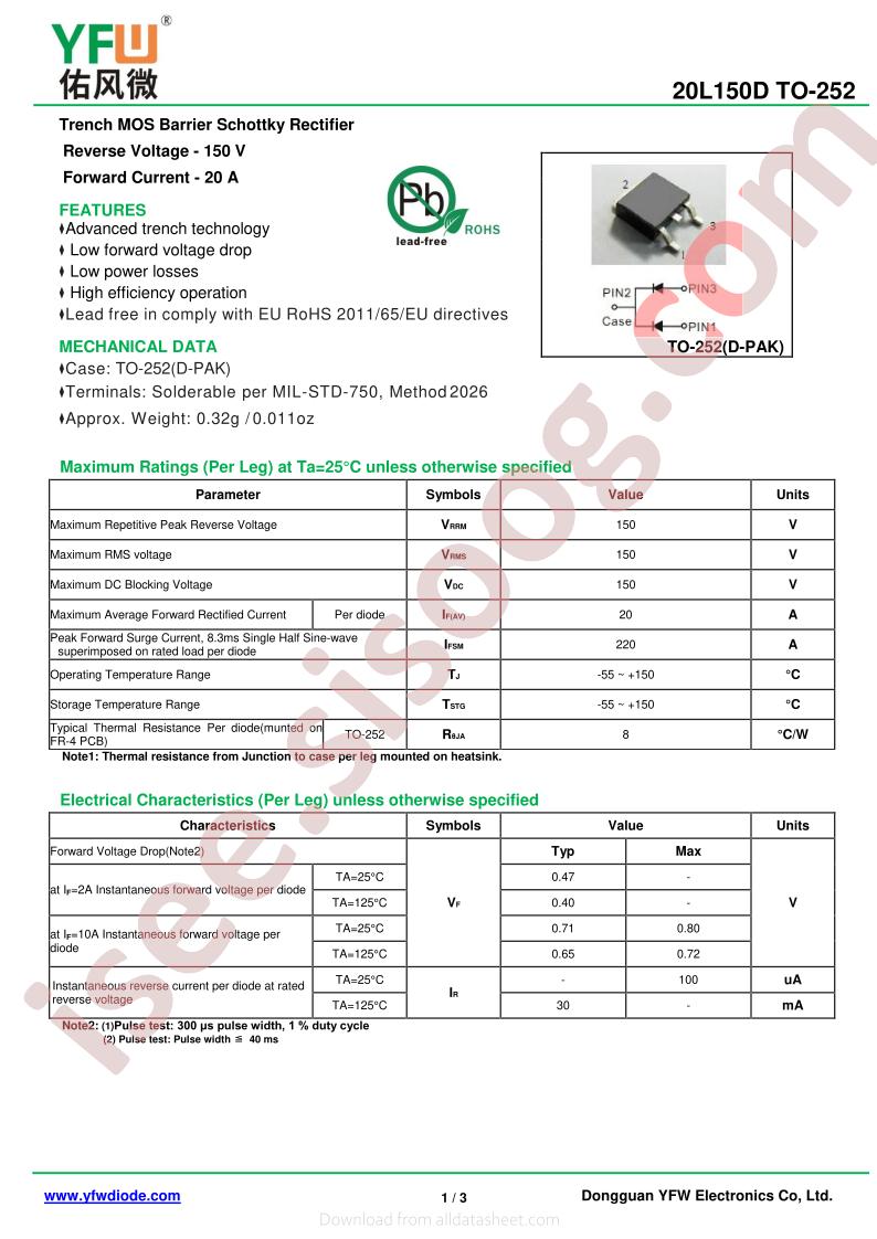 20L150D