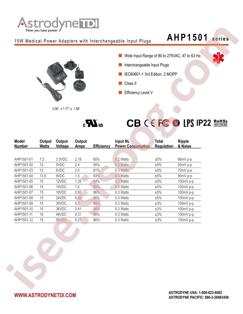 AHP1501-02