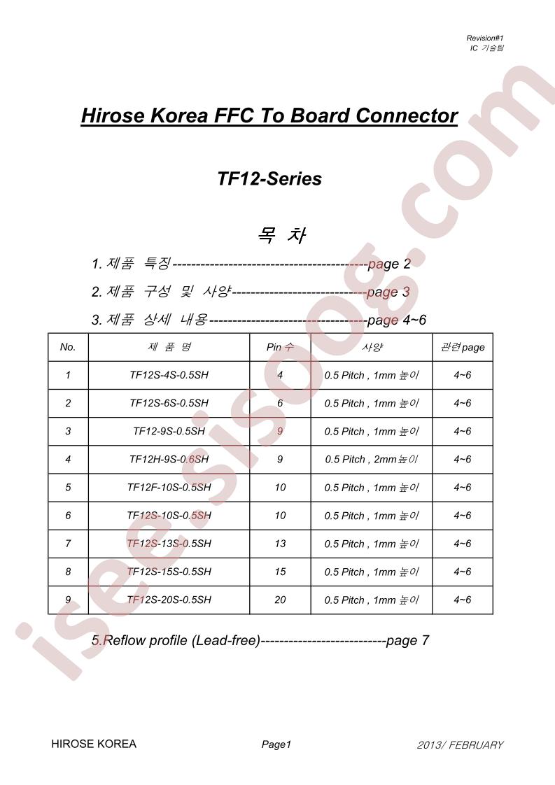 TF12S-13S-0.5SH