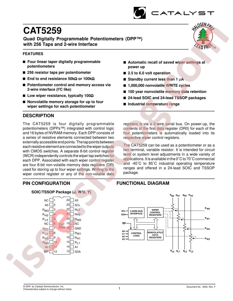 CAT5259JI-50TE13