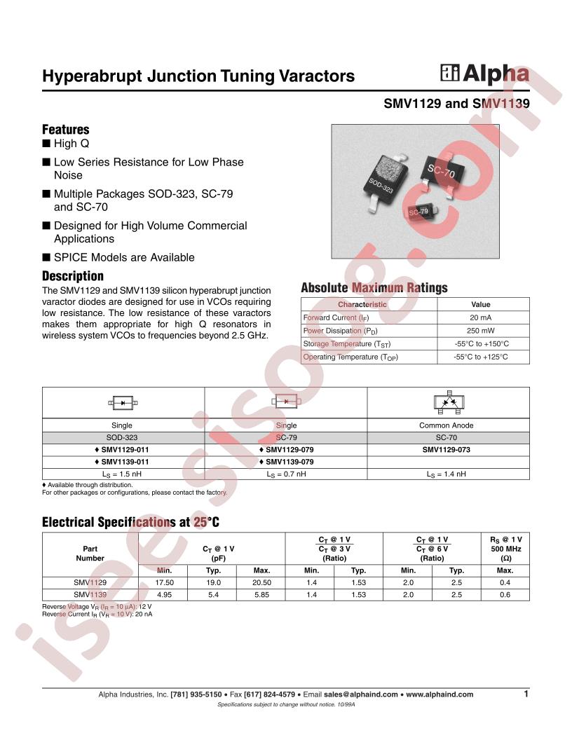 SMV1129