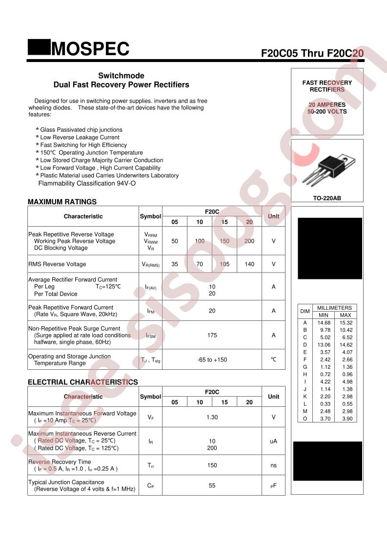 F20C20
