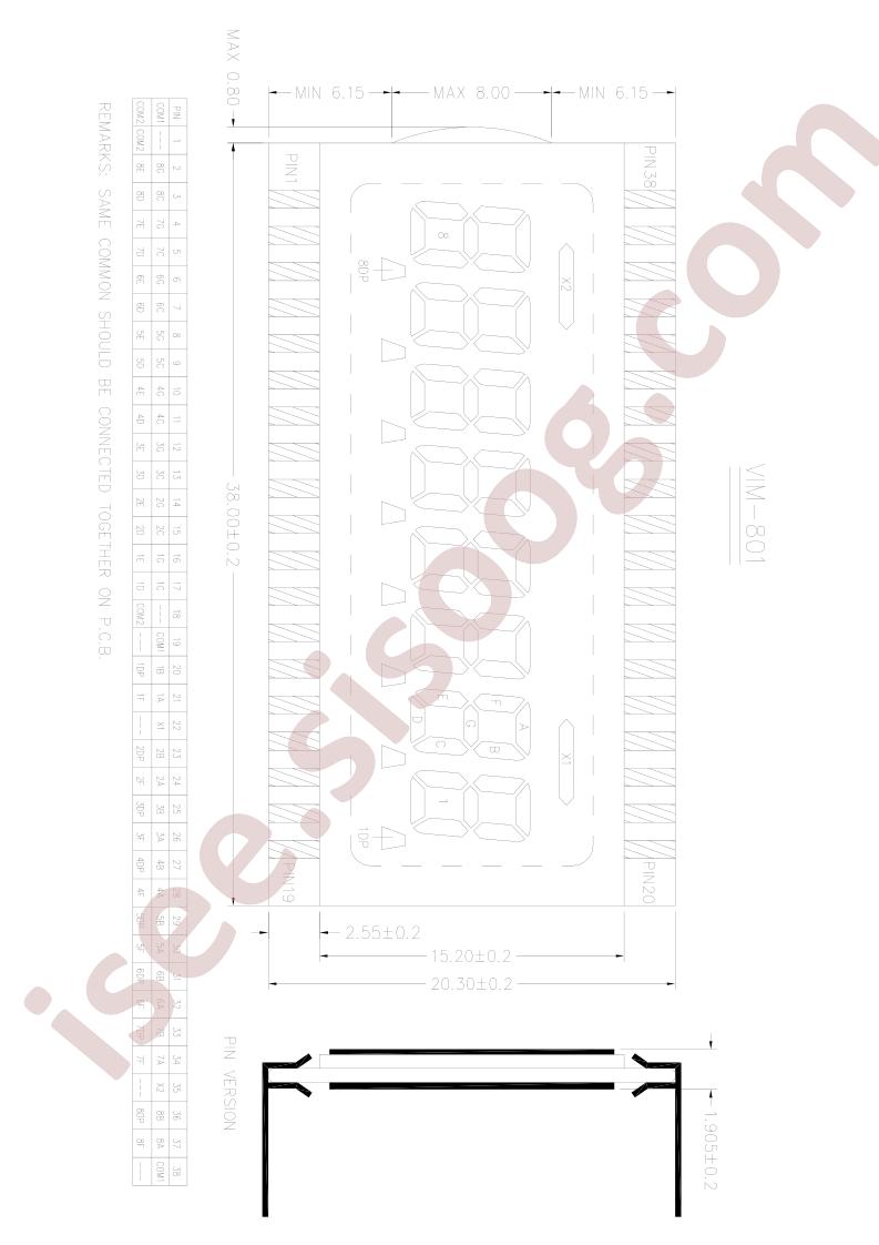 VIM-801